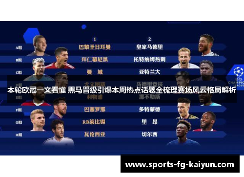 本轮欧冠一文看懂 黑马晋级引爆本周热点话题全梳理赛场风云格局解析