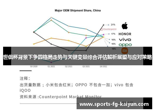 世俱杯背景下争四格局走势与关键变量综合评估解析展望与应对策略