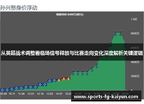 从英超战术调整看临场信号释放与比赛走向变化深度解析关键逻辑